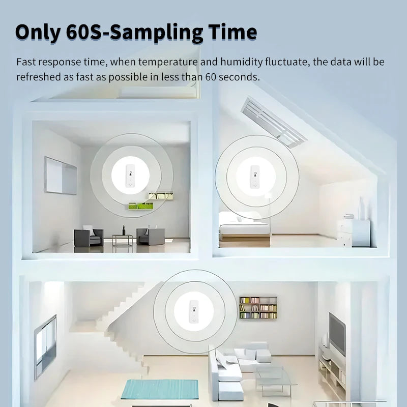 Tuya wifi/zigbee sensor de temperatura e umidade termômetro interno controle de vida inteligente para trabalho em casa com alexa google assistente