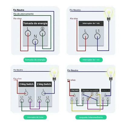 DELEFU 4*2 Vidro Temperado Branco Tomada Padrão Brasil com Dupla USB Tipo C Tomada de Parede Interruptor Inteligente Tuya Wifi 10A 20A
