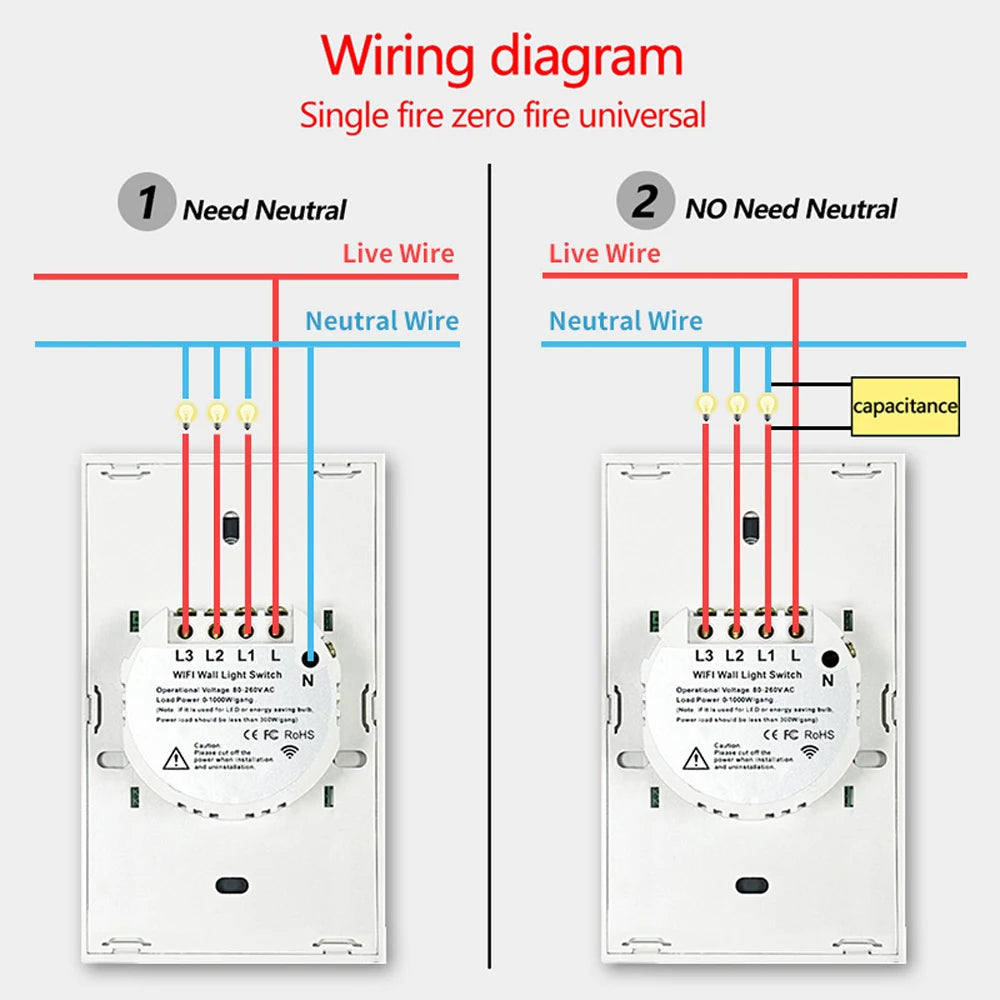 Tuya eua wifi interruptor de parede inteligente rf433 1/2/3 gang sem fio neutro sensor toque led interruptores luz casa inteligente alexa google casa