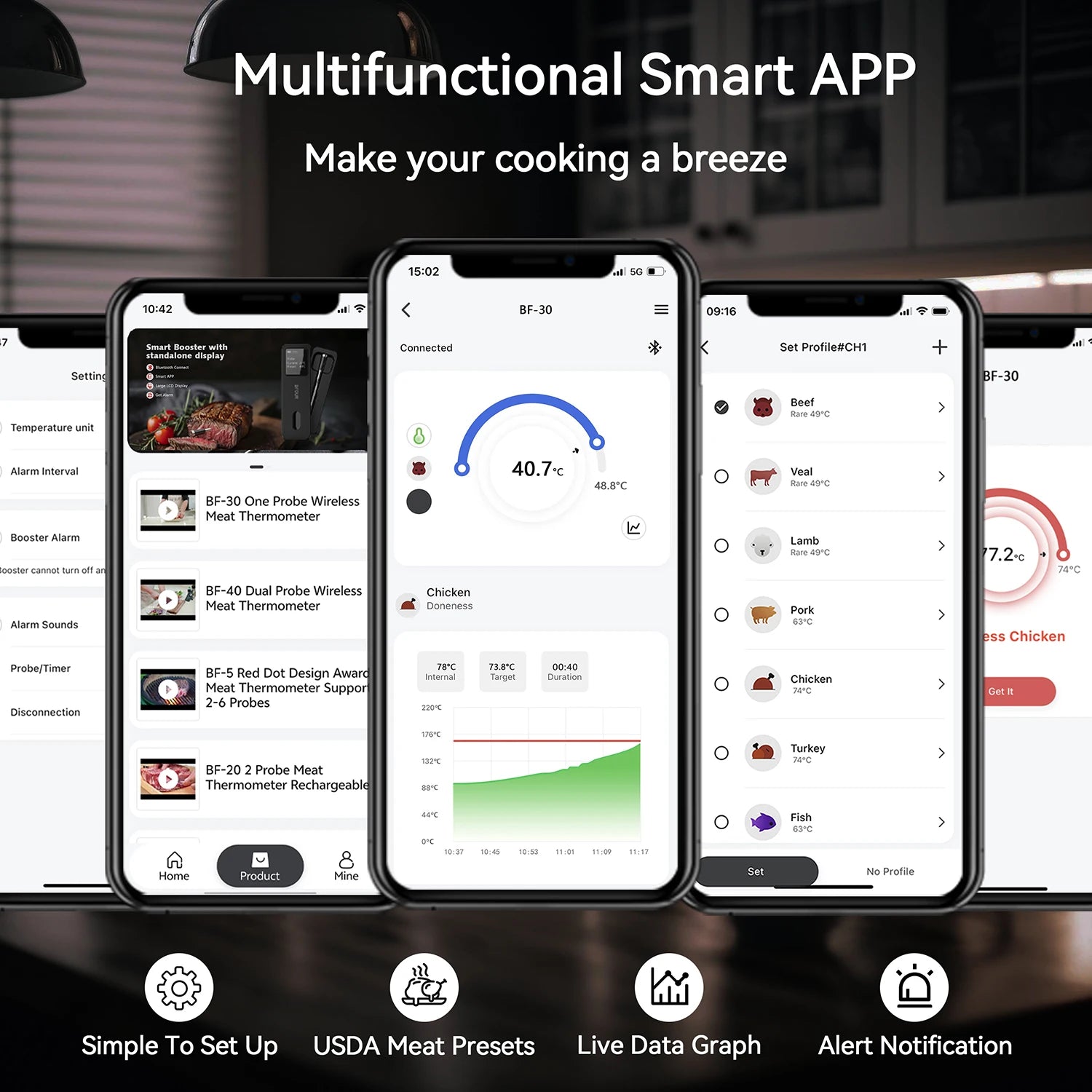 Termômetro de carne sem fio Bluetooth IP67 Sondas à prova d'água com impulsionador de tela LCD recarregável para grelhar, fumante, forno para churrasco