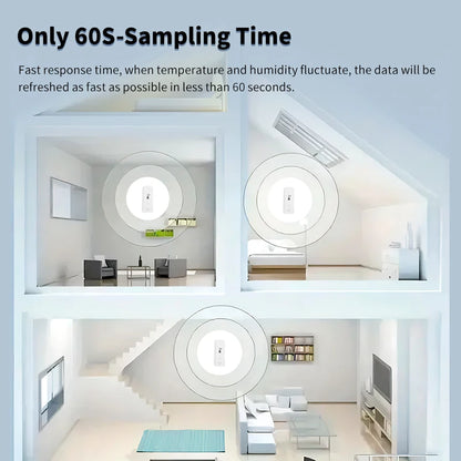Tuya wifi/zigbee sensor de temperatura e umidade termômetro interno controle de vida inteligente para trabalho em casa com alexa google assistente