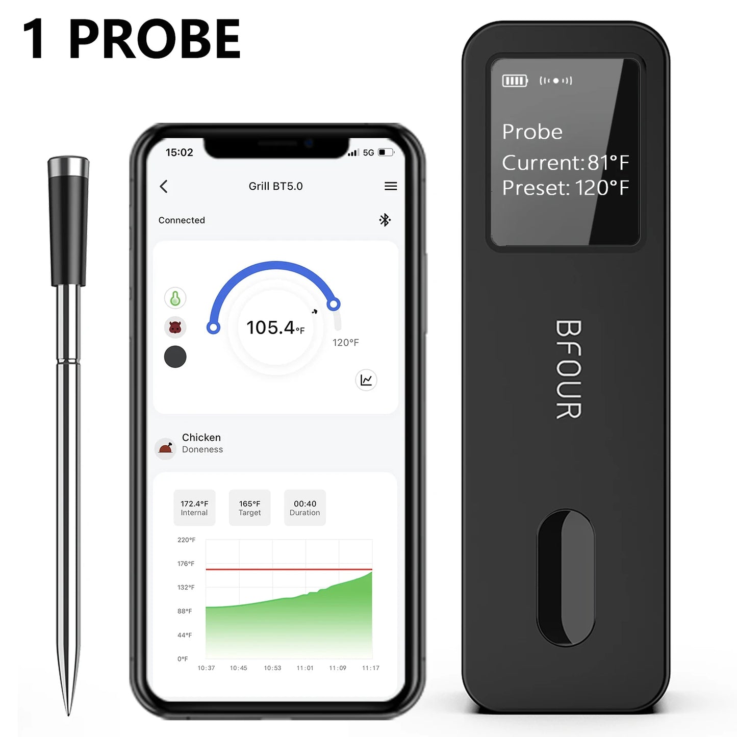 Termômetro de carne sem fio Bluetooth IP67 Sondas à prova d'água com impulsionador de tela LCD recarregável para grelhar, fumante, forno para churrasco