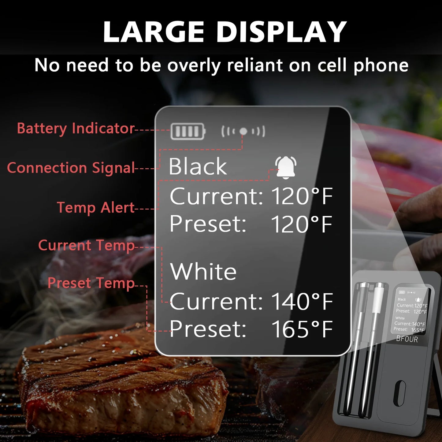 Termômetro de carne sem fio Bluetooth IP67 Sondas à prova d'água com impulsionador de tela LCD recarregável para grelhar, fumante, forno para churrasco